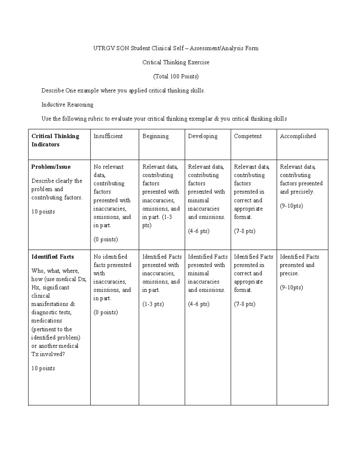UTRGV SON Clinical Self Form: Critical Thinking Exercise Rubric - Studocu