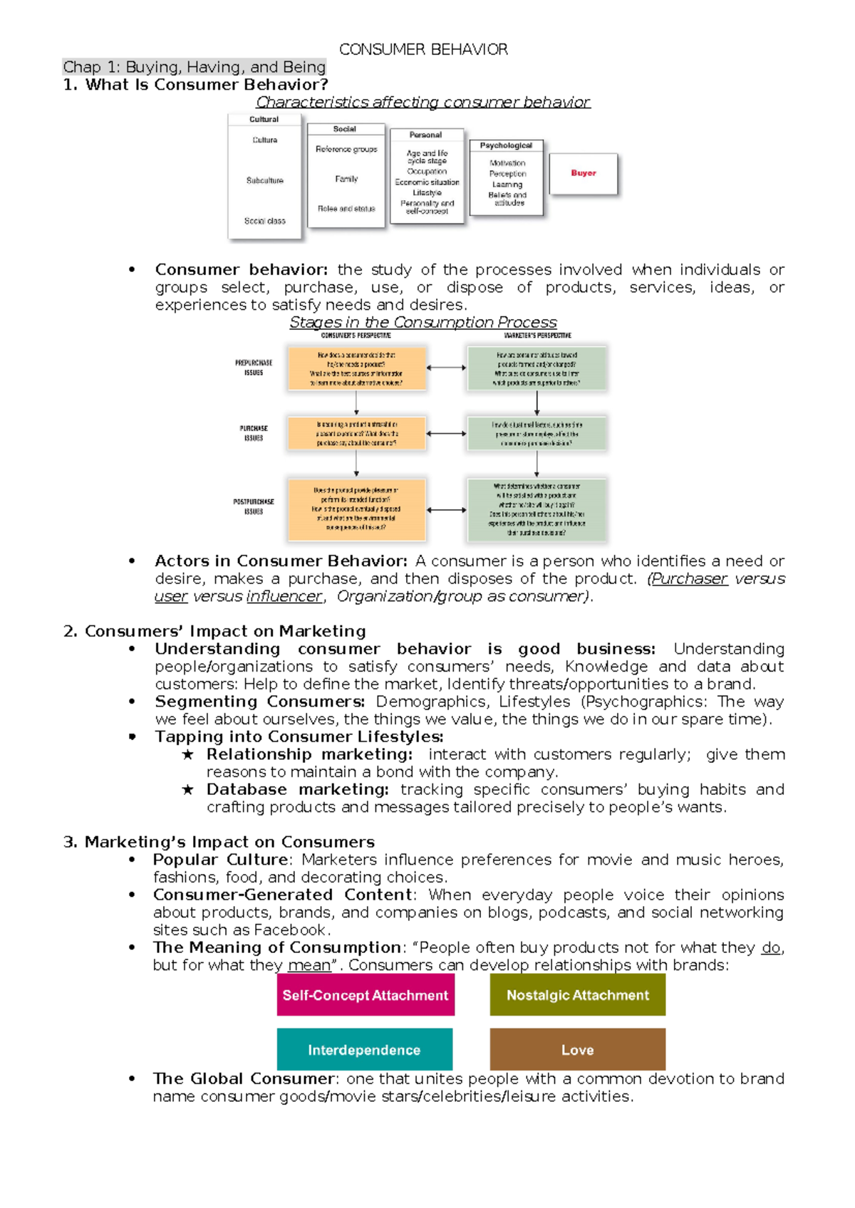 COB Lecture Notes: Consumer Behavior Overview and Key Concepts - Studocu