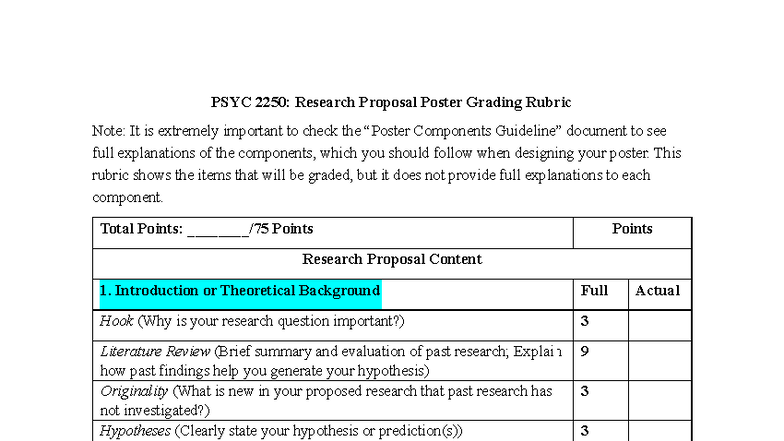 PSYC 2250: Research Proposal Poster Grading Rubric Guide - Studocu
