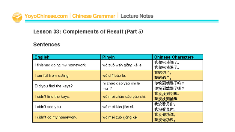 CHG 033: Lesson 33 - Complements of Result in Chinese - Studocu