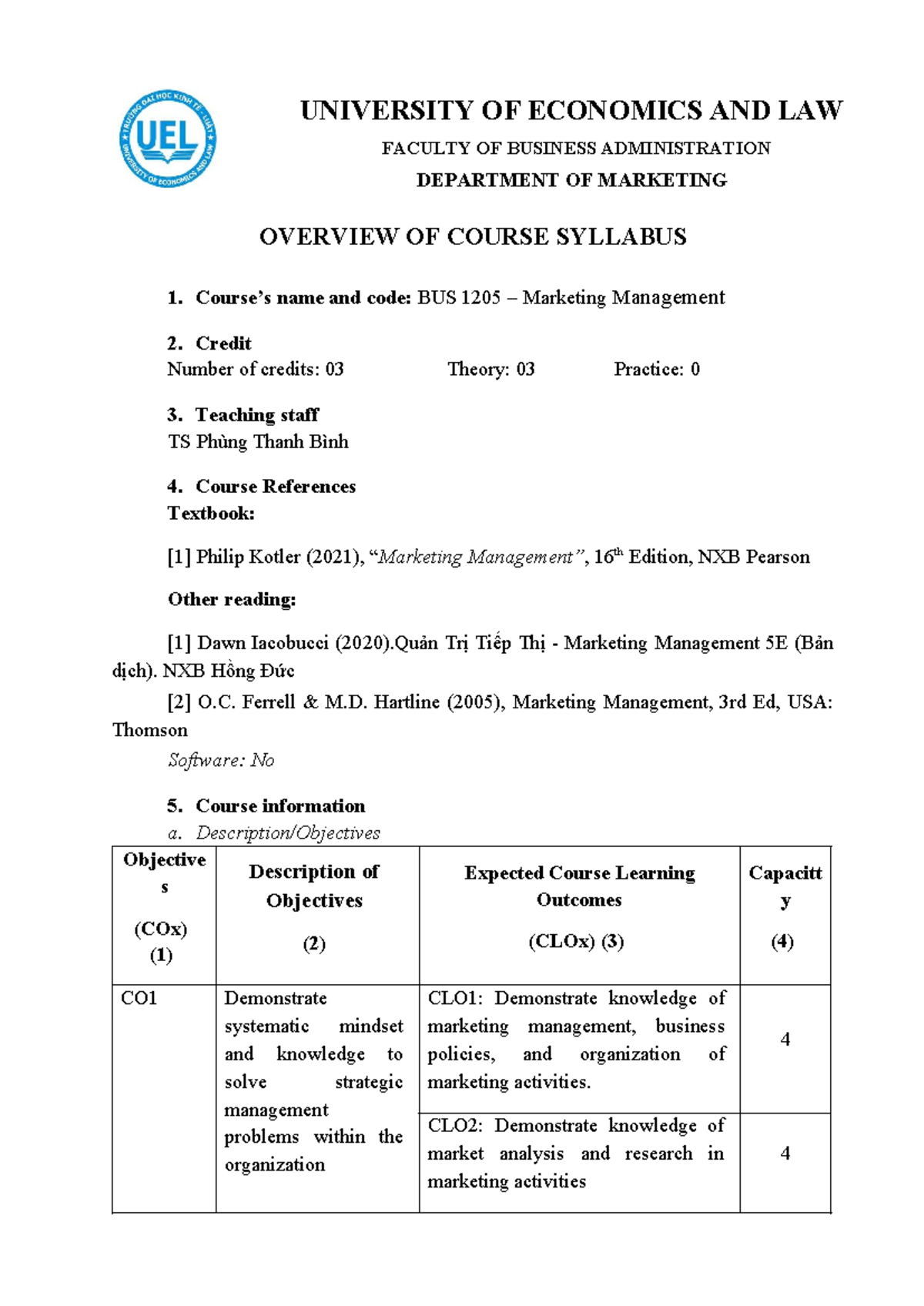 BUS 1205 Marketing Management Course Syllabus Overview - Studocu