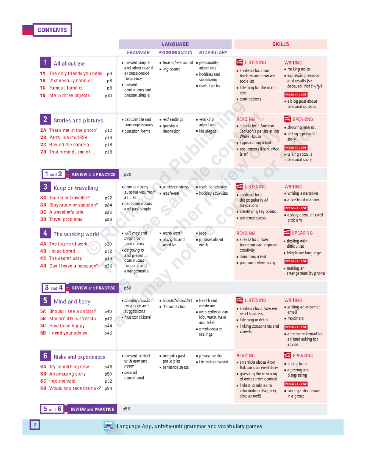 Personal Best B1 SS: Grammar, Vocabulary & Skills Overview - Studocu