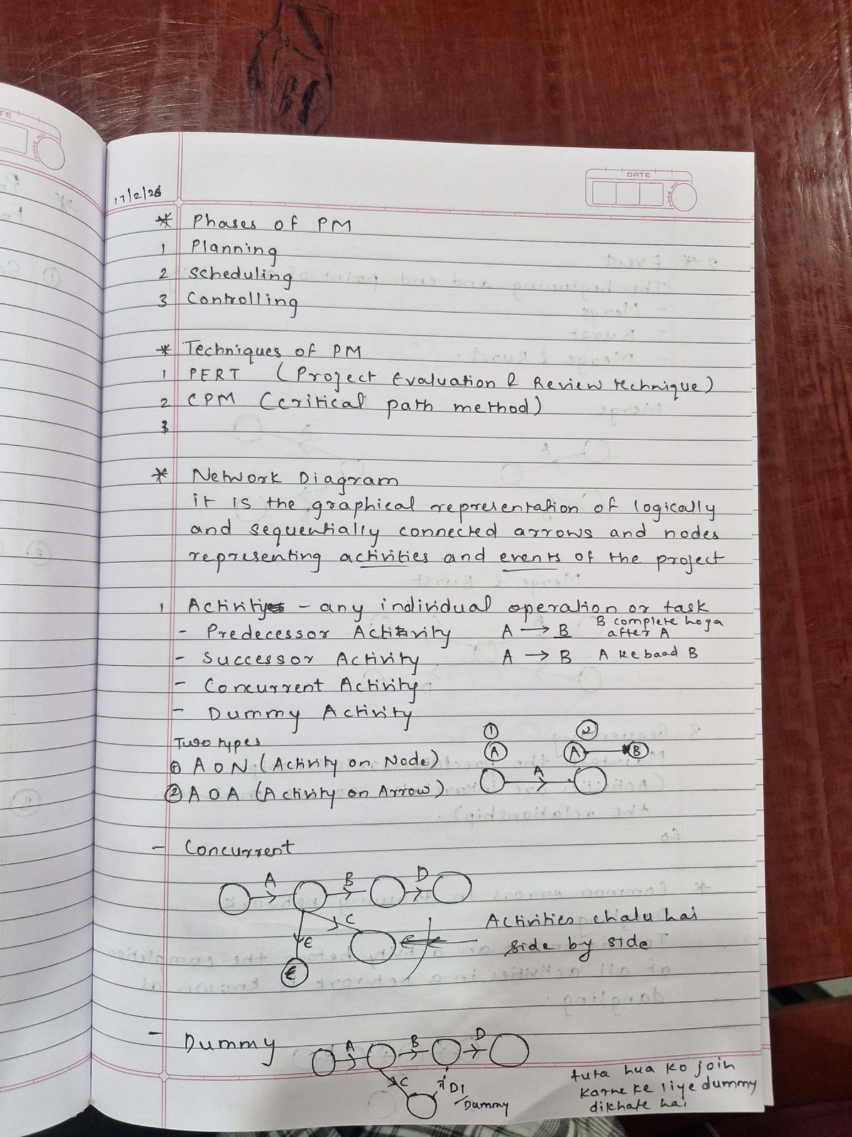 Project Management (PM) - Lecture Notes on Phases & Techniques - Studocu