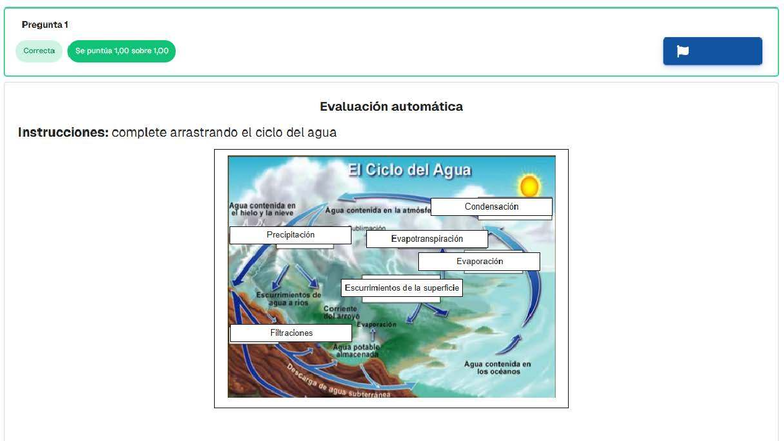 Actividad 20: El Ciclo del Agua - Ciencias de la Tierra UNAH - Studocu