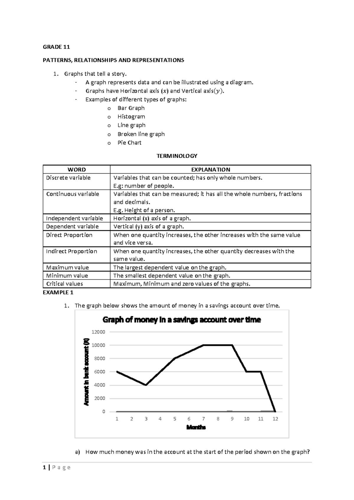 Grade 11 Patterns and Relations: Graphs, Variables, and Proportions ...