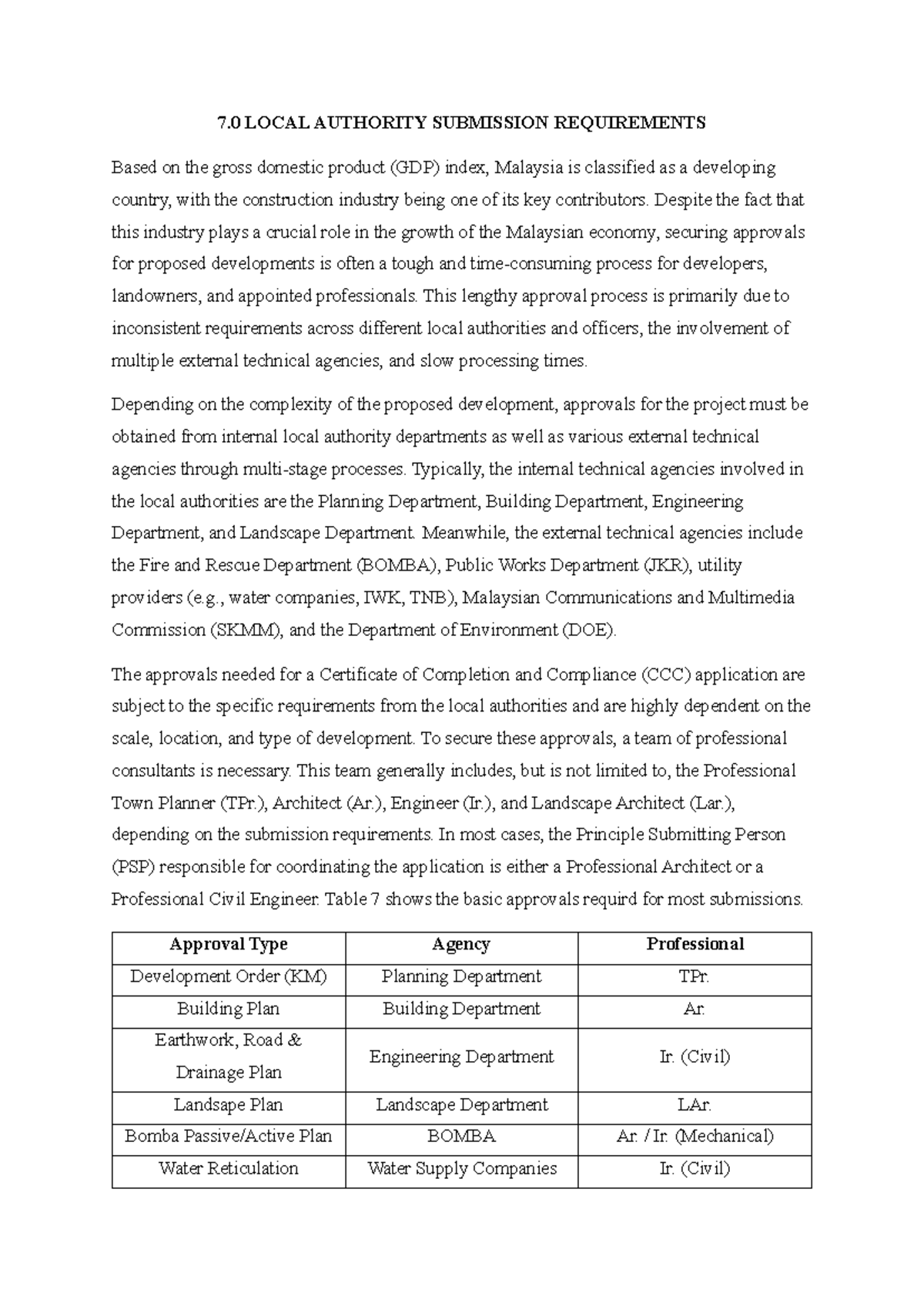 Submission Process to Local Authority: Requirements & Approvals - Studocu