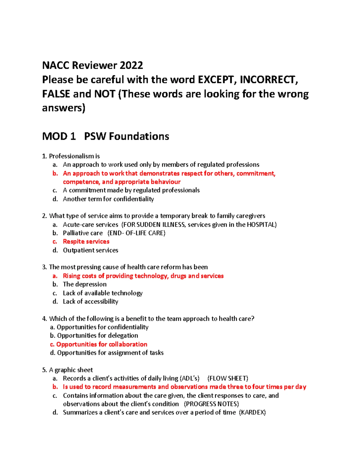 PSW Study Notes: Chapters 1-5 Summary & MCQs - Studocu