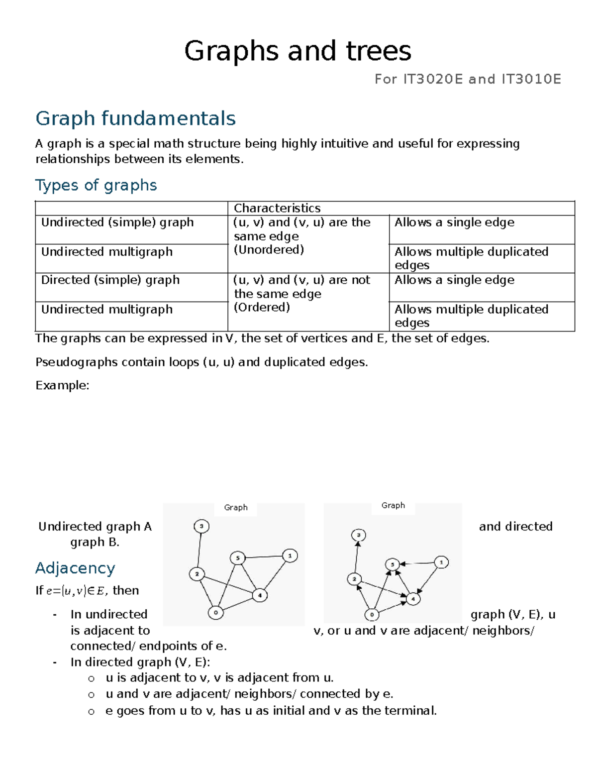 Graphs and Trees Overview for IT3020E and IT3010E - Studocu
