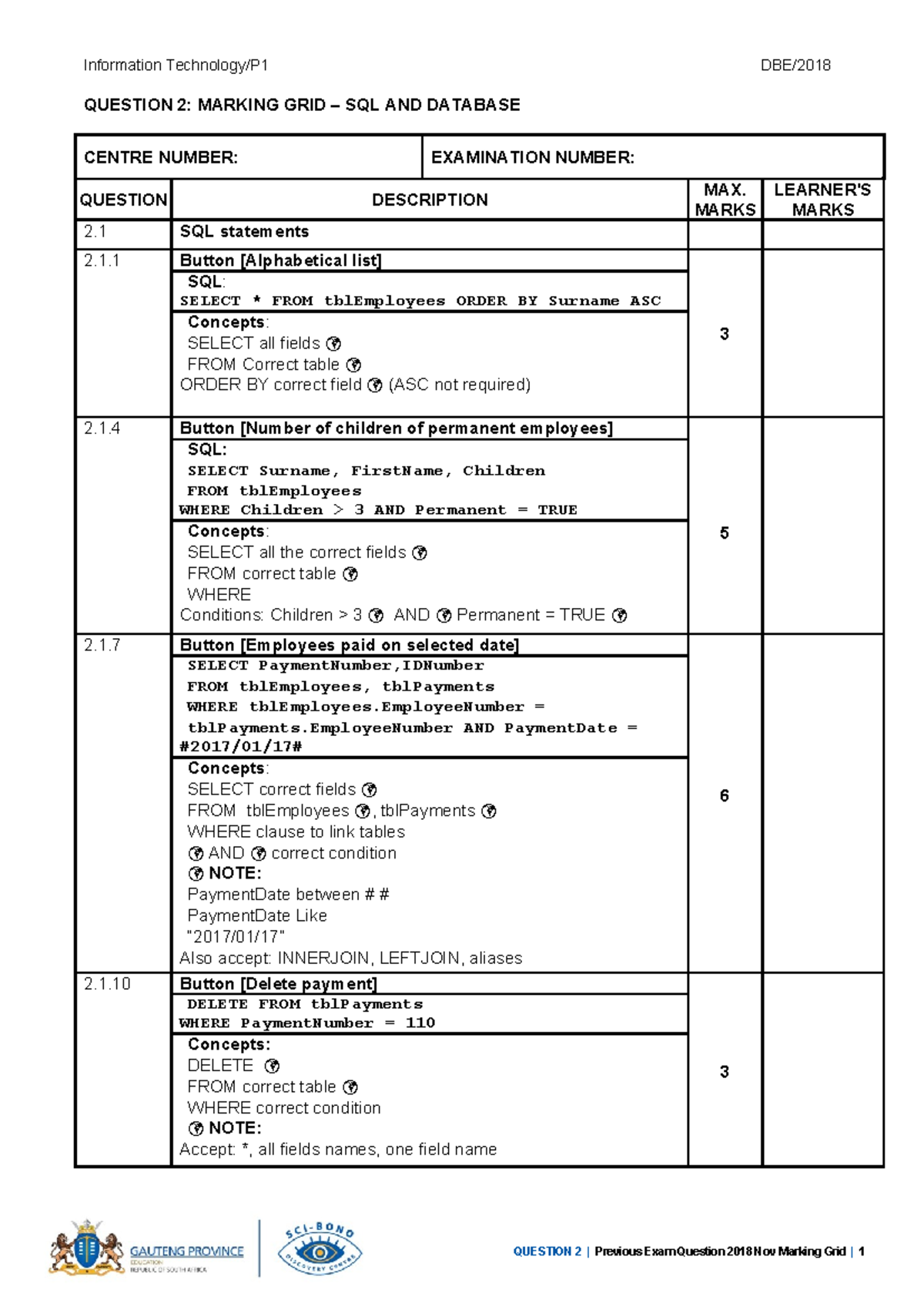 Previous exam paper 2018 Nov Marking grid - QUESTION 2: MARKING GRID ...