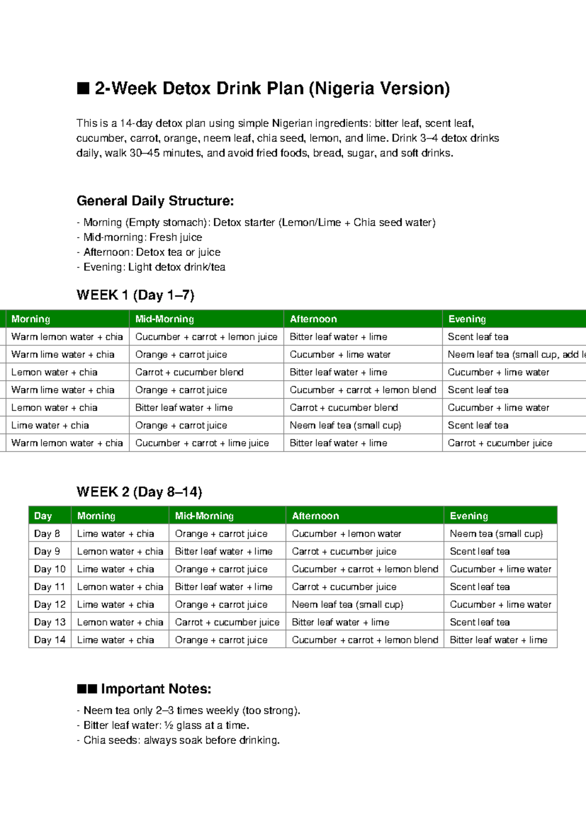 2-Week Detox Drink Plan (Nigeria Version) - Studocu