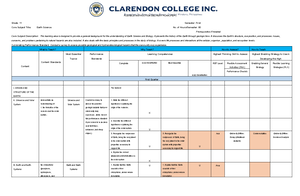 Culminating Activity Work Immersion-Module 2 - SENIOR HIGH SCHOOL ...