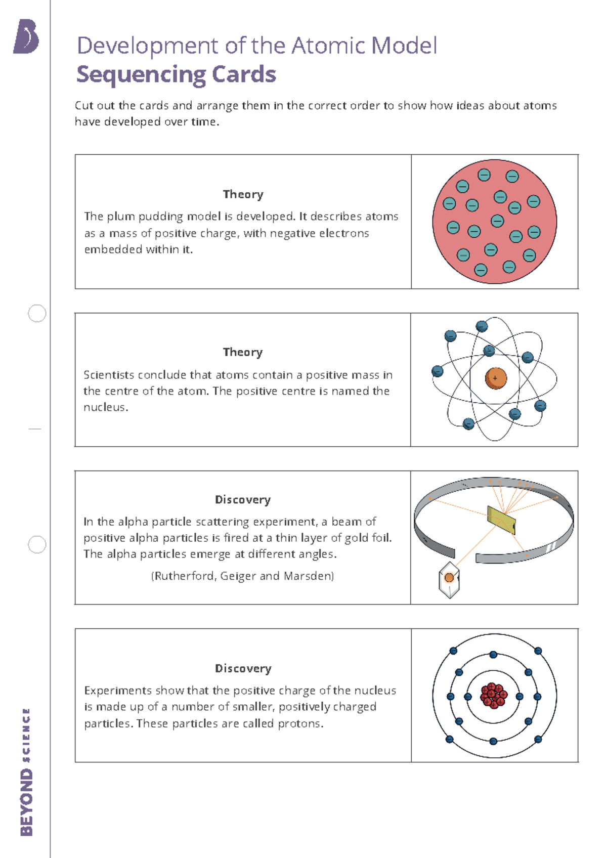 Development of the Atomic Model Sequencing Cards - Development of the ...