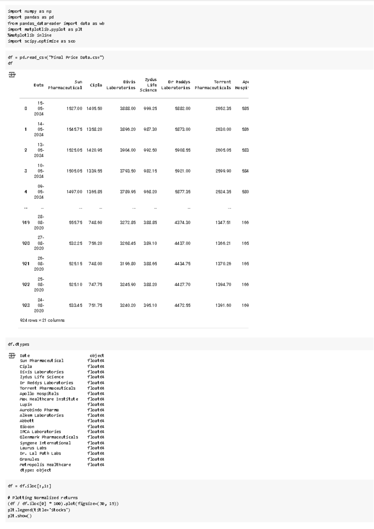 EF & IC: Stock Analysis and Portfolio Optimization in Python - Studocu