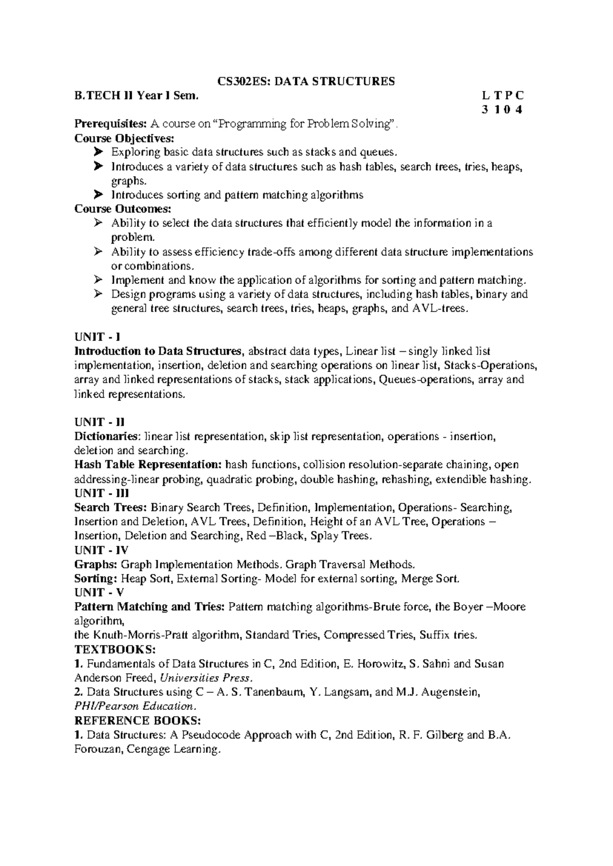 DS UNIT-III - arefss dartgty - Unit – III BINARY TREES A binary tree is ...