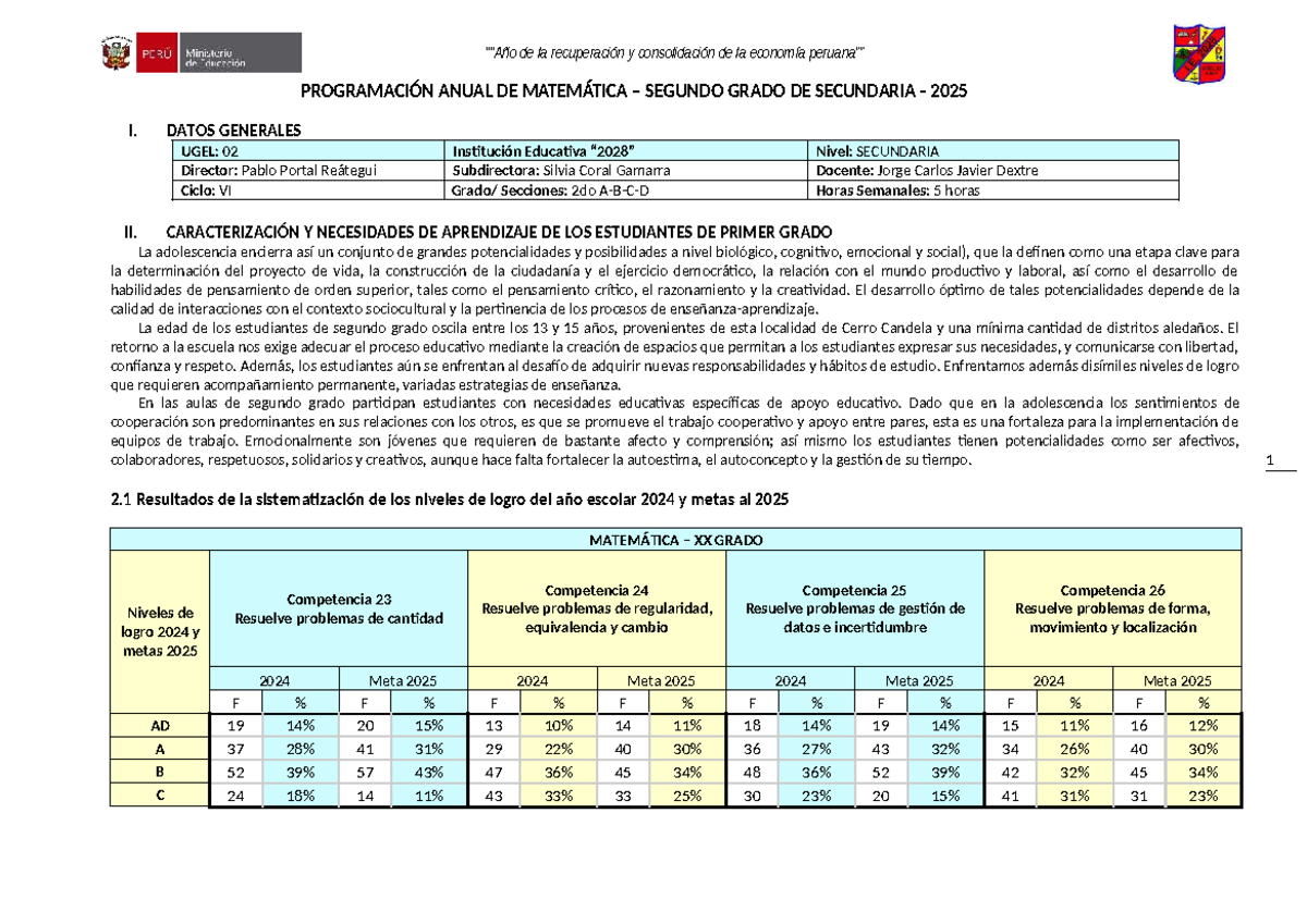 Plan Anual de Clases de Matemáticas - 2do Grado Secundaria 2025 - Studocu