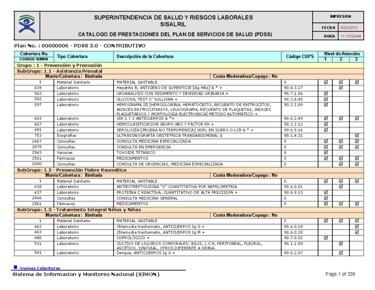 Catálogo de Coberturas del Plan de Servicios de Salud (PDSS 2) - Studocu