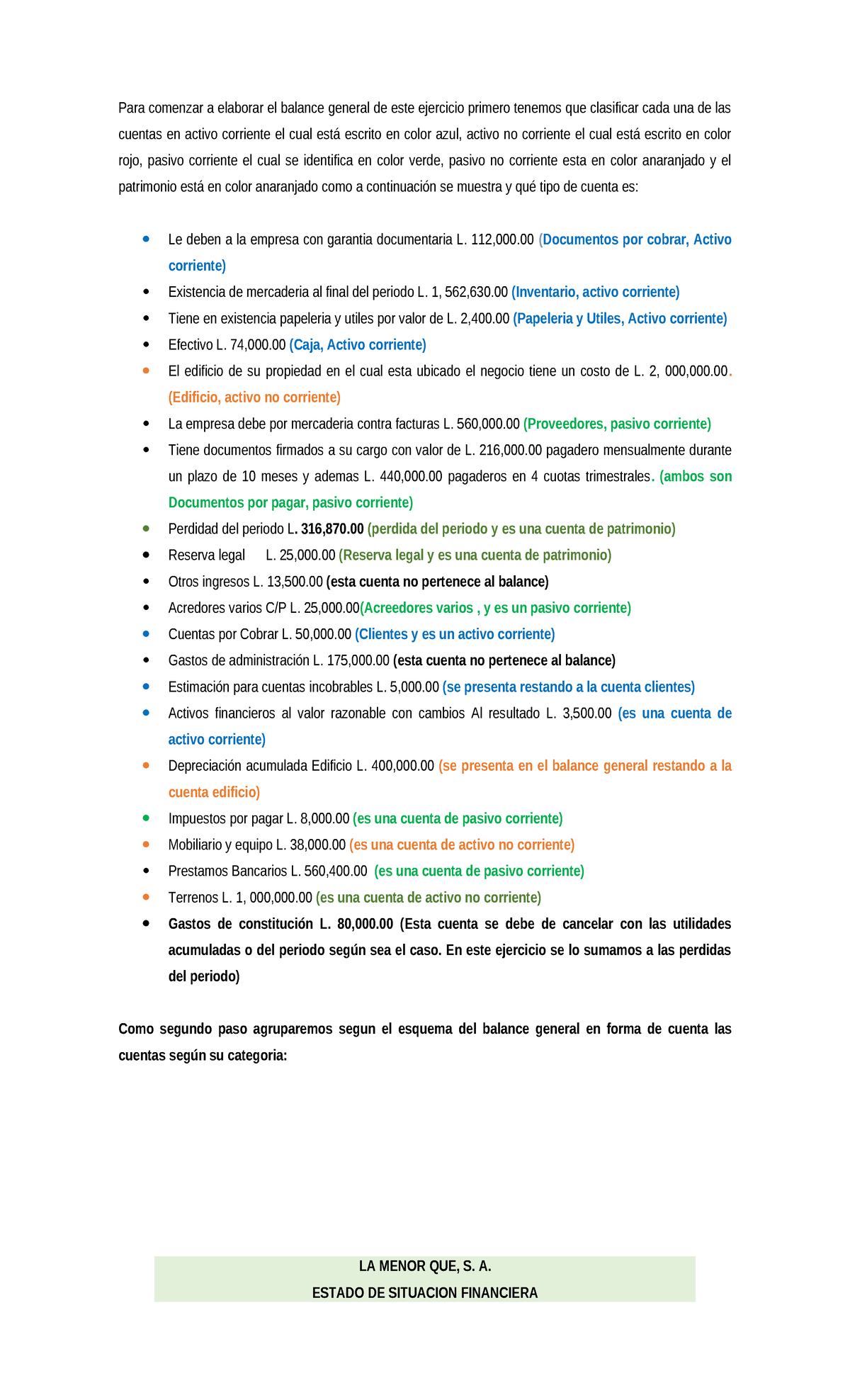Ejercicio 1: Balance General y Clasificación de Cuentas - Studocu