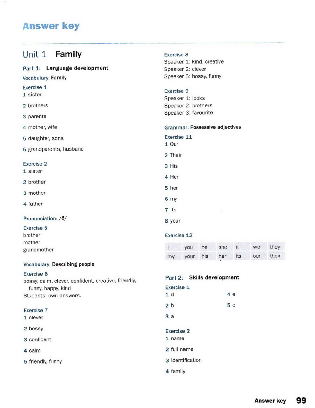 Ielts Speaking key - The answers of book - Answer key Unit 1 Family ...
