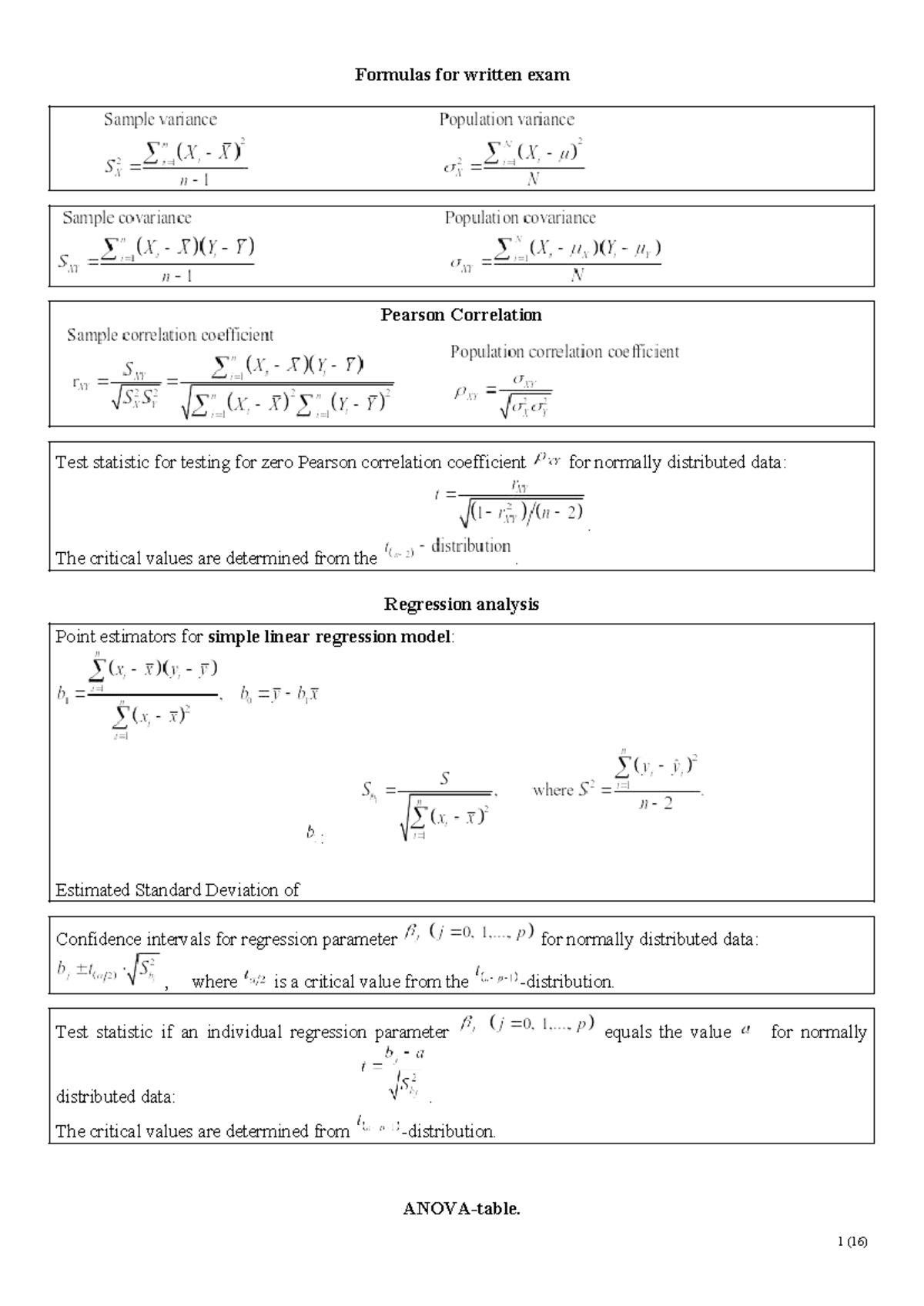 Formulas for Written Exam: Pearson Correlation & Regression Analysis ...
