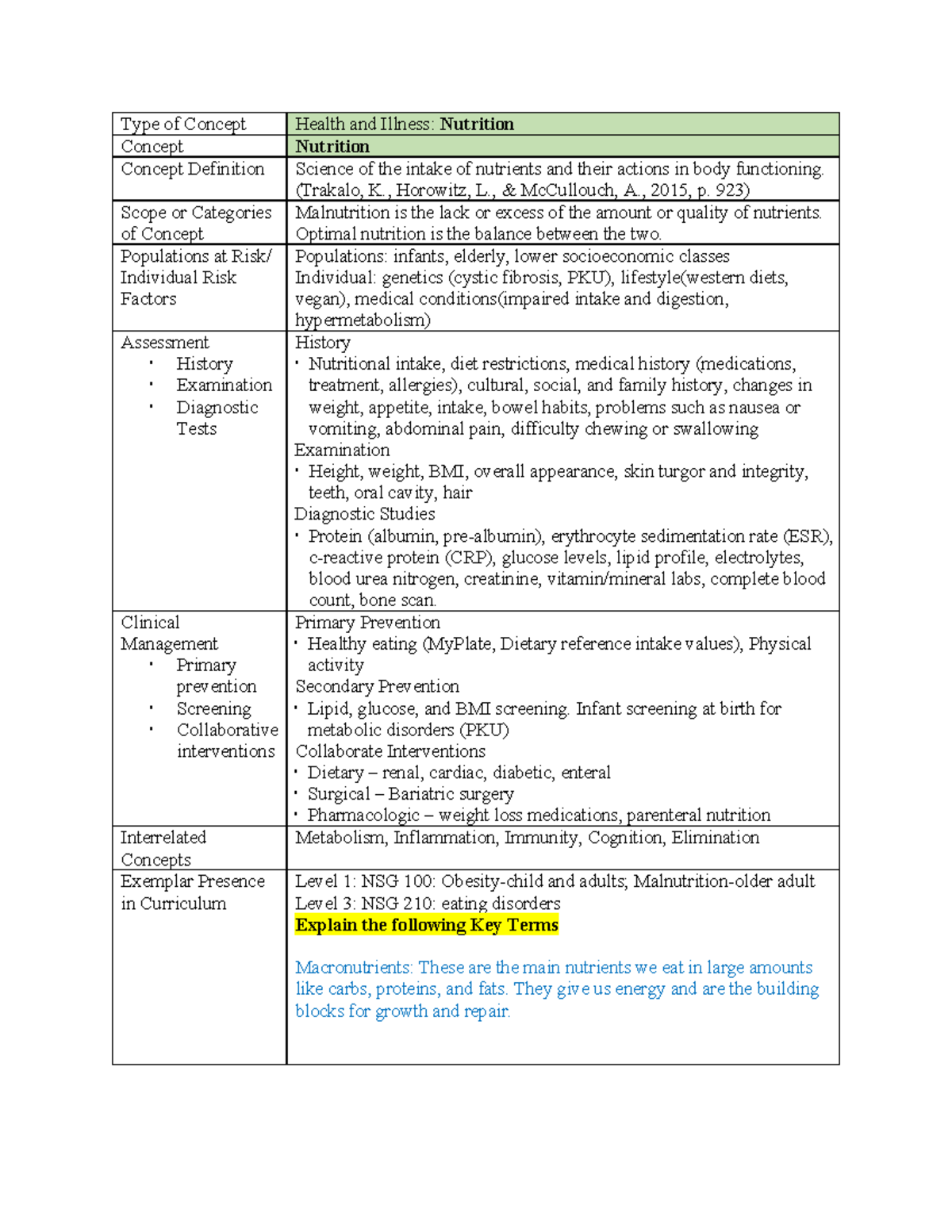 Nutrition Concepts and Definitions: Health and Illness Overview (NSG ...