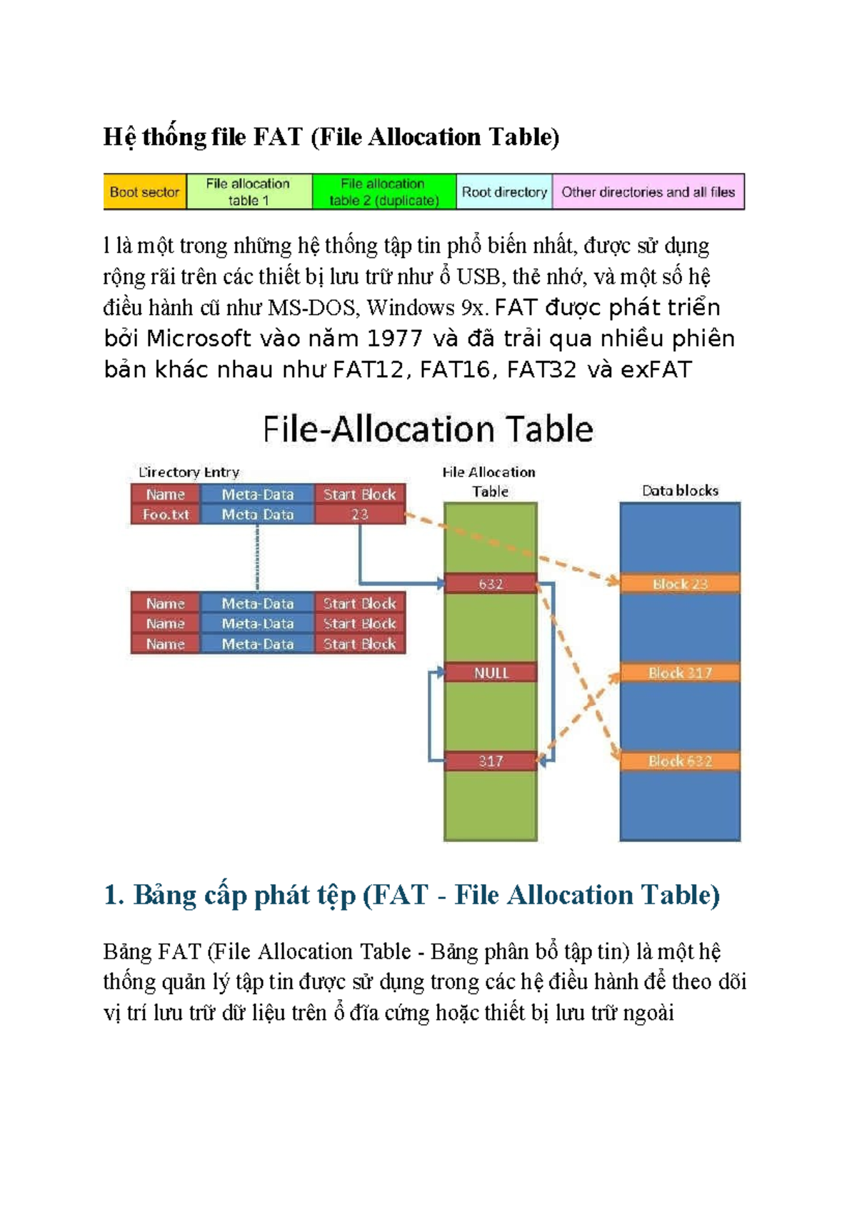 NLHĐH - Đề tài 6: Hệ thống File FAT và Quản lý Dữ liệu - Studocu