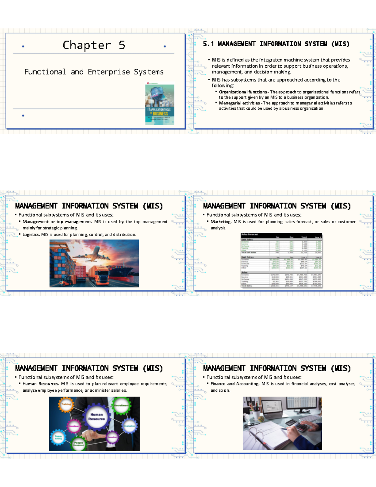 Chapter 5 ais - vdfhrhrj - Chapter 5 Functional and Enterprise Systems ...
