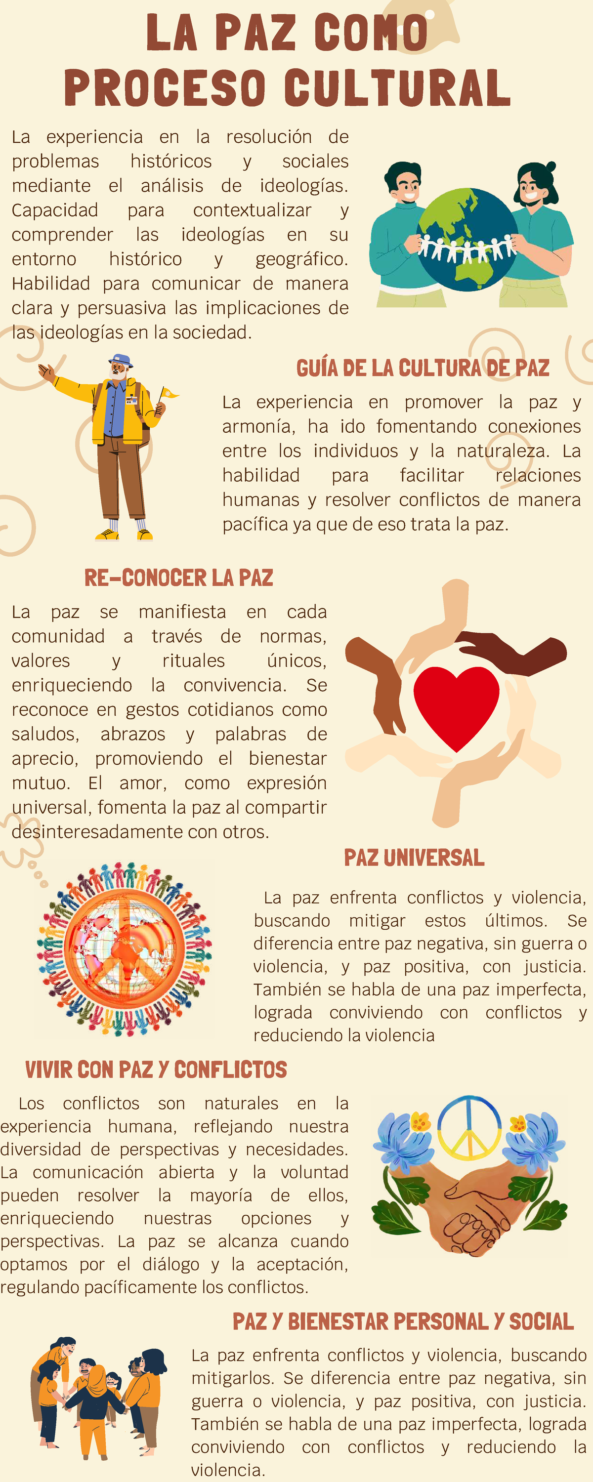 LA PAZ COMO PROCESO CULTURAL: Análisis de Ideologías y Conflictos - Studocu