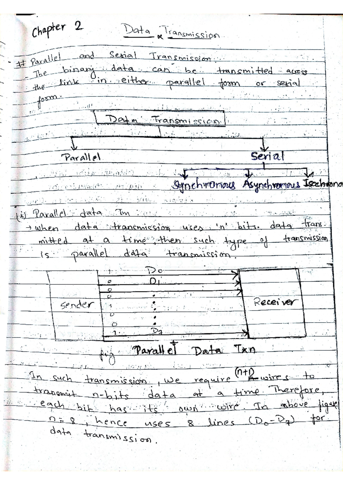 Chapter 2: Data Transmission - Parallel vs Serial (CS101) - Studocu