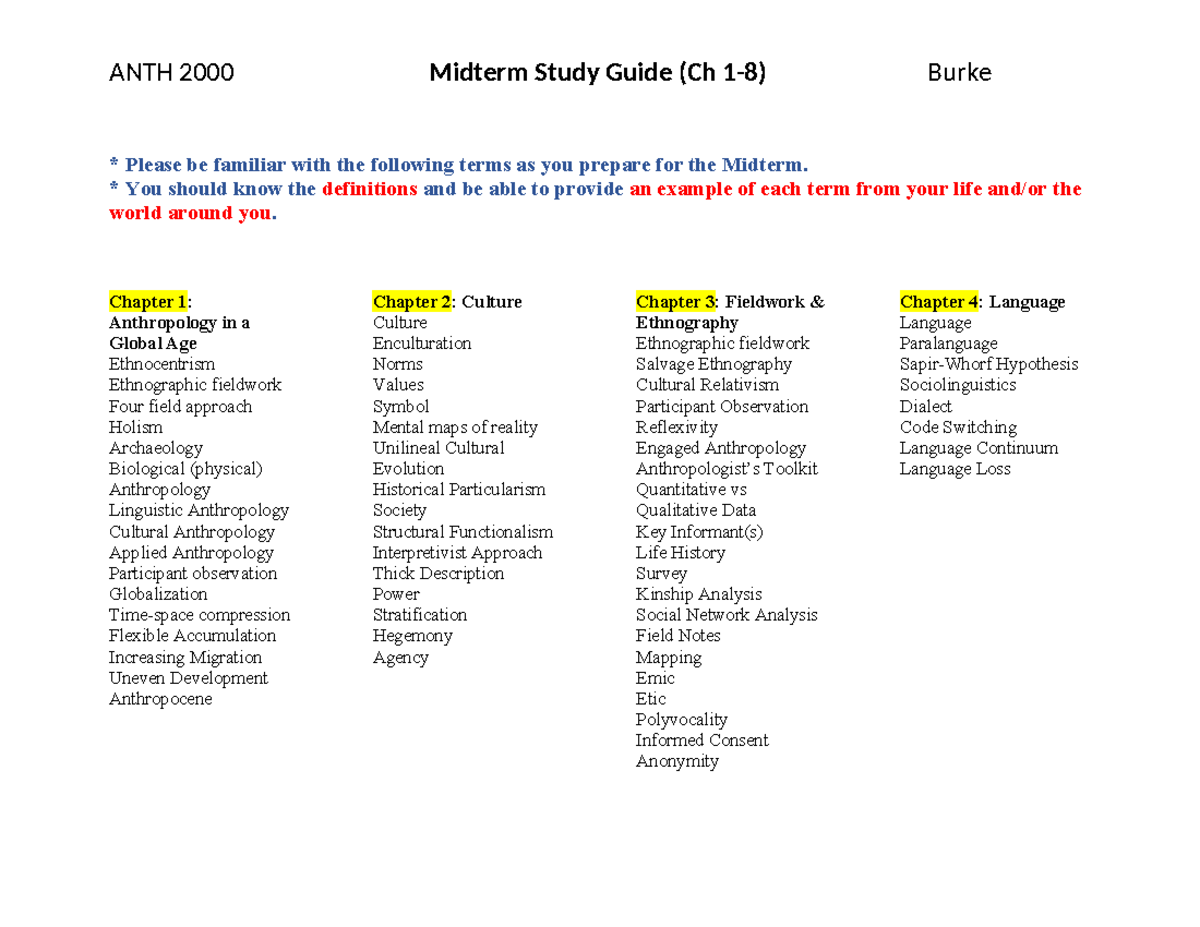 ANTH 2000 - Midterm Exam Study Guide (Ch 1-4) - Studocu