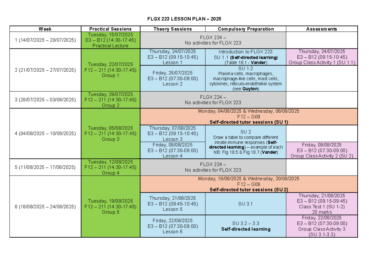 FLGX 223 Lesson Plan Overview for 2025: Week 1 Activities - Studocu