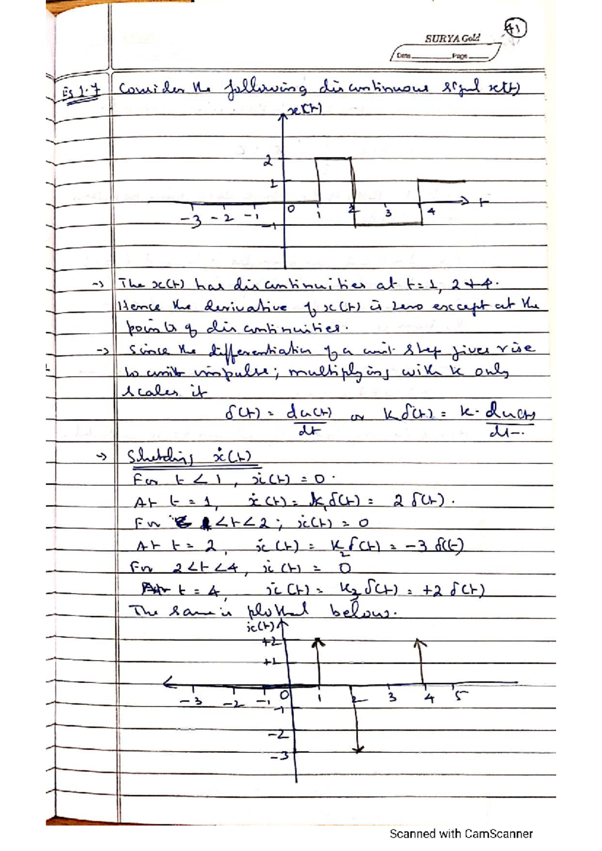 UE20EC203 Lecture Notes on Discrete Systems and Signal Analysis - Studocu