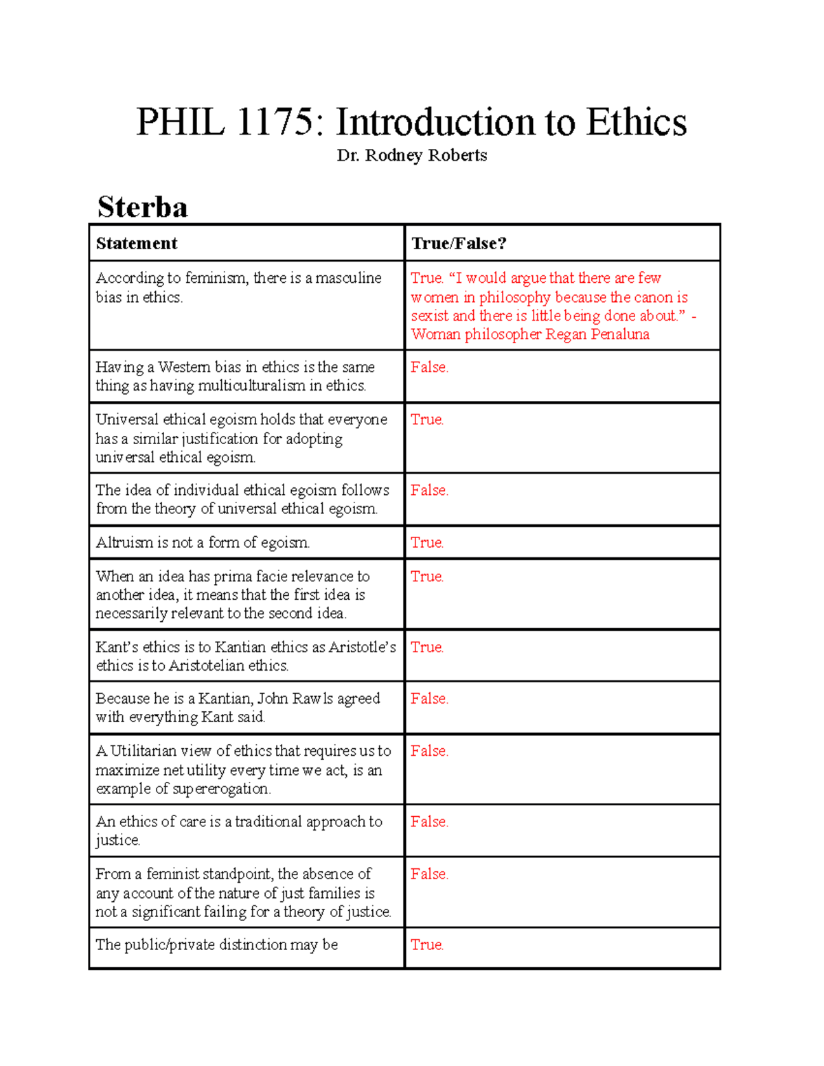 PHIL 1175 Final Exam Ethics Guide - Sterba True/False Overview - Studocu
