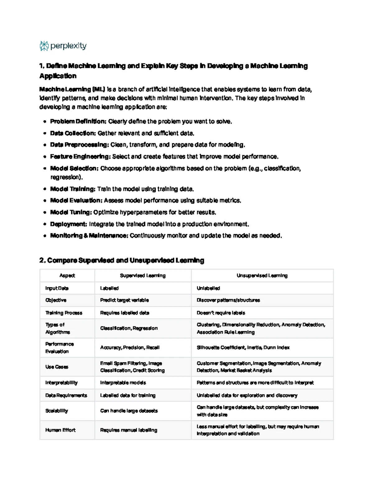 Comprehensive Guide to Big Data Analytics Techniques & Tools (BDAN 101 ...