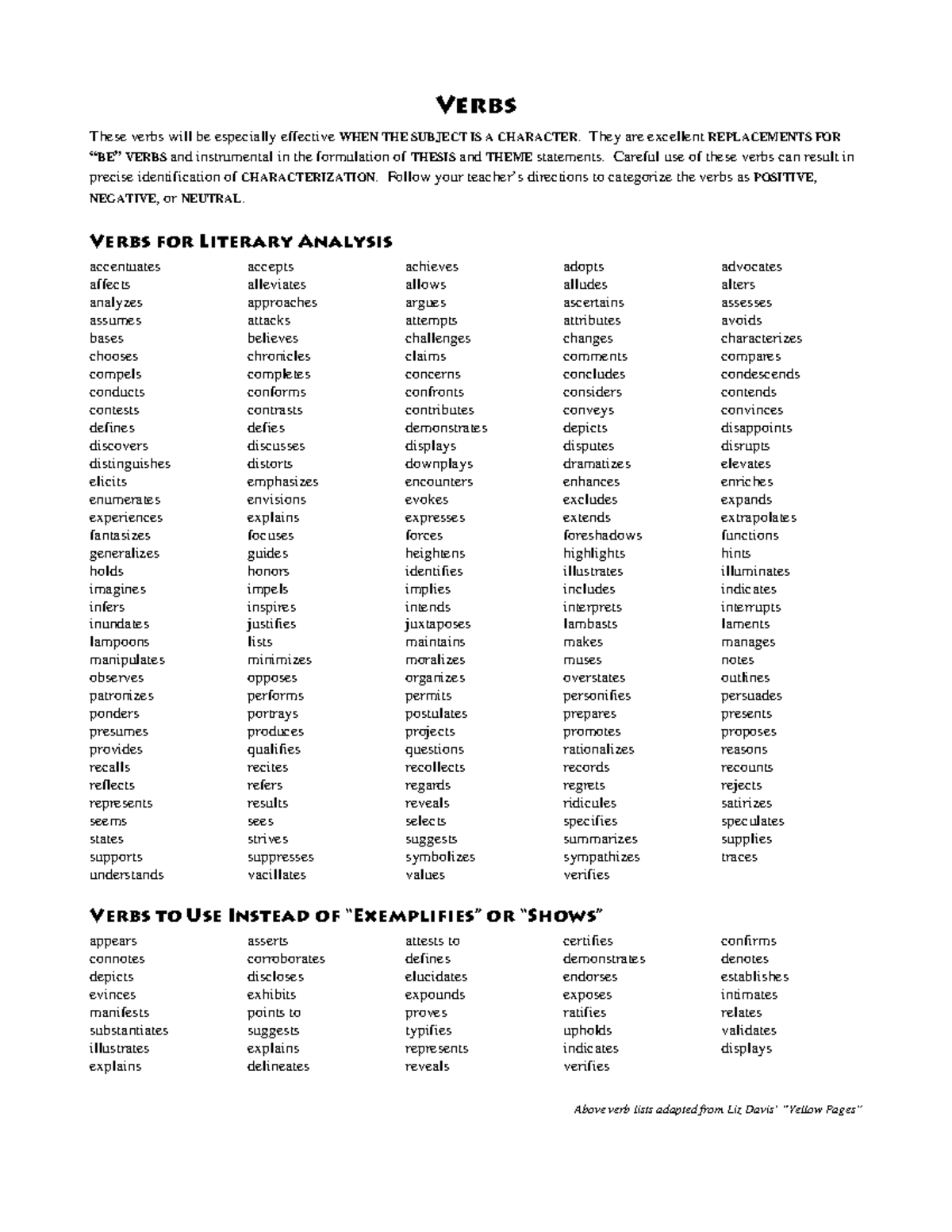 Verbs for Literary Analysis - ENG 101 Course Notes - Studocu