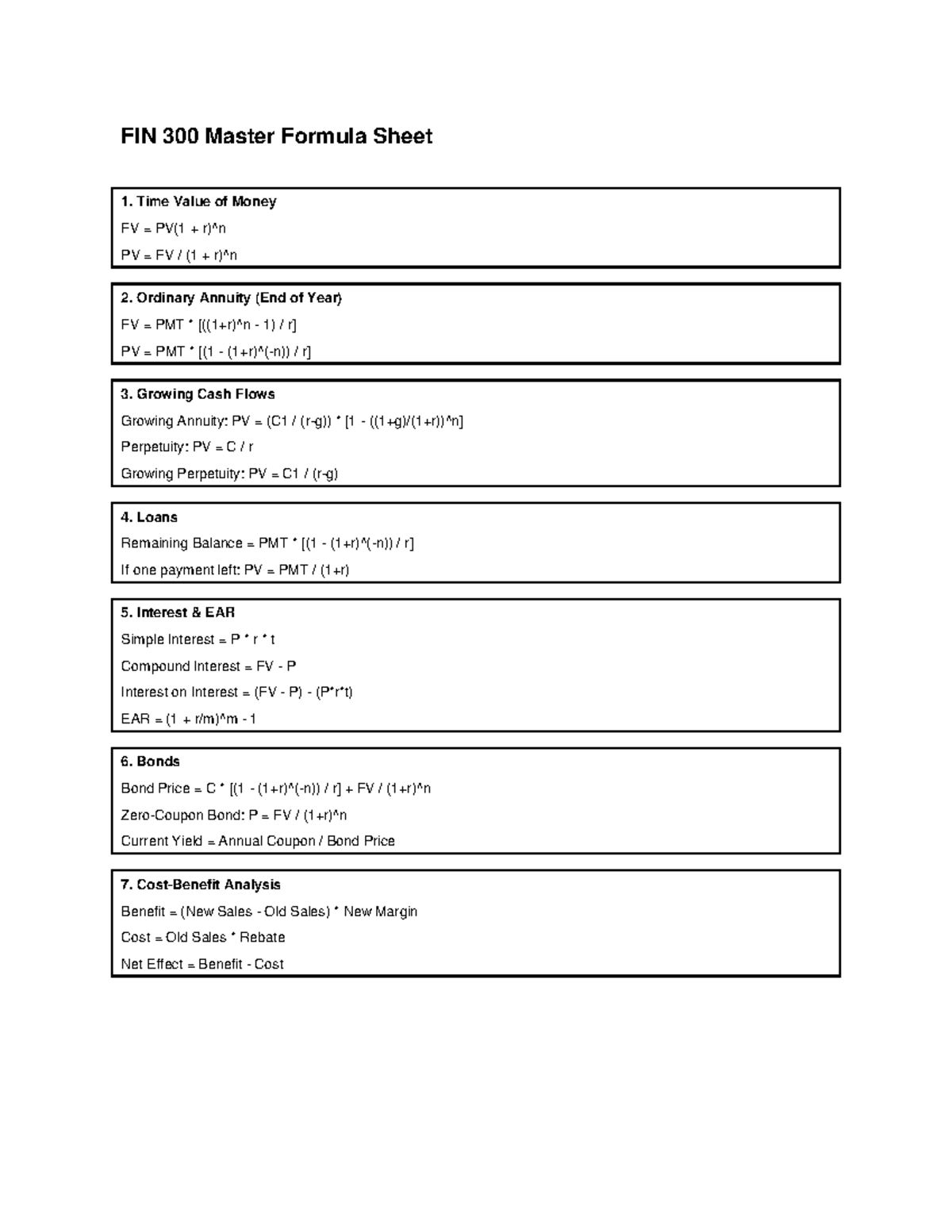 FIN 300 One-Page Formula Sheet: Time Value of Money & More - Studocu