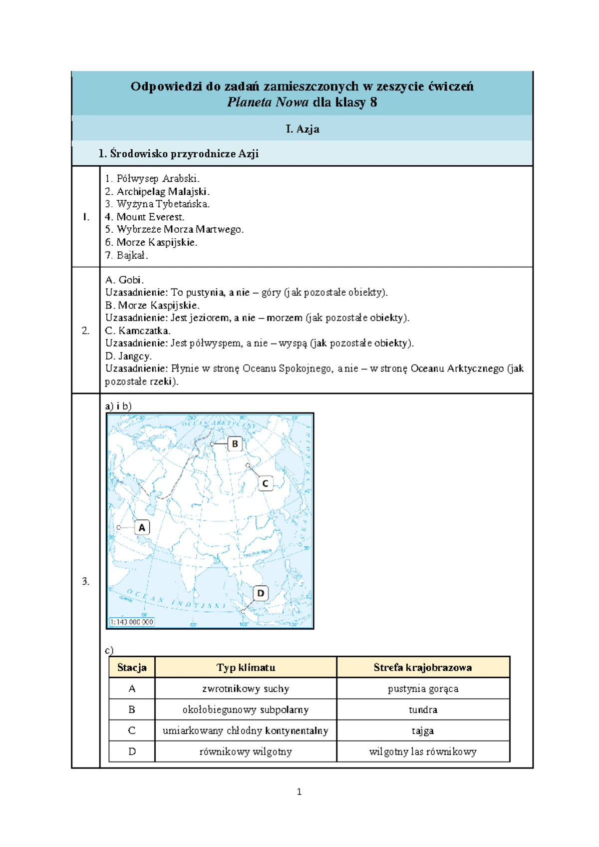 Sprawdzian Z Geografii Planeta Nowa Azja www.studocu.com