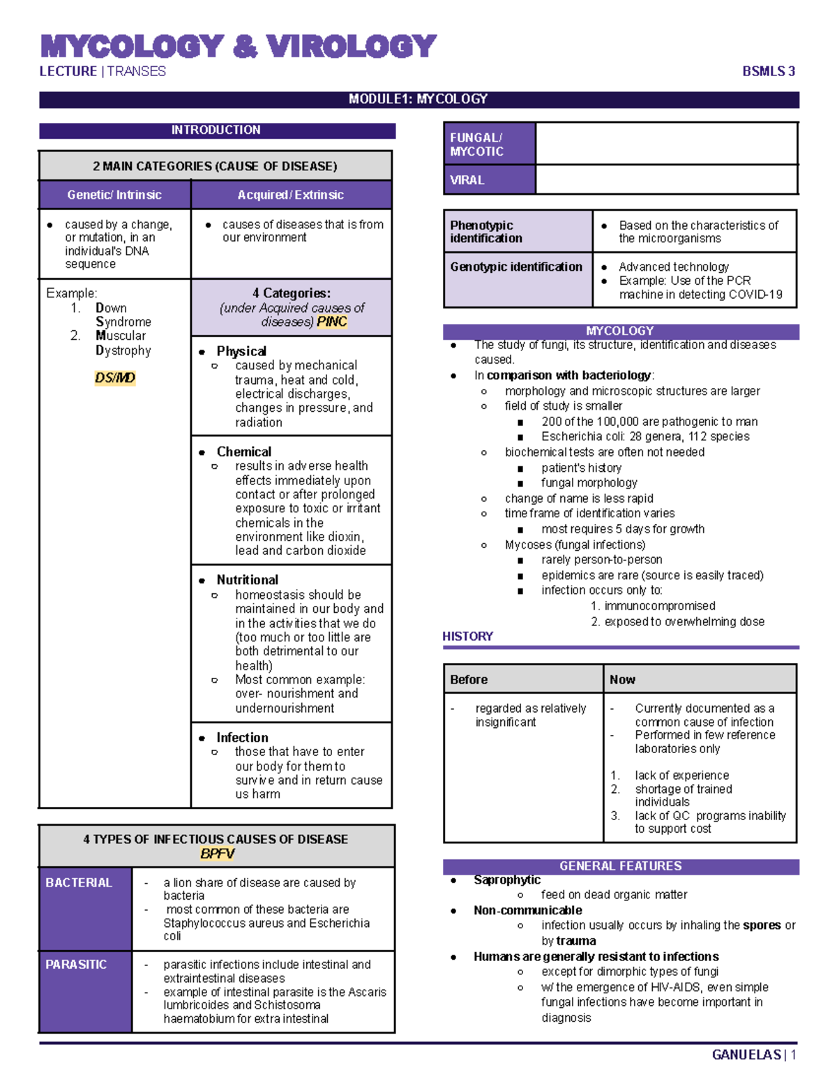 Mycology Virology Lecture Notes BSMLS 3 Module 1: Introduction to ...