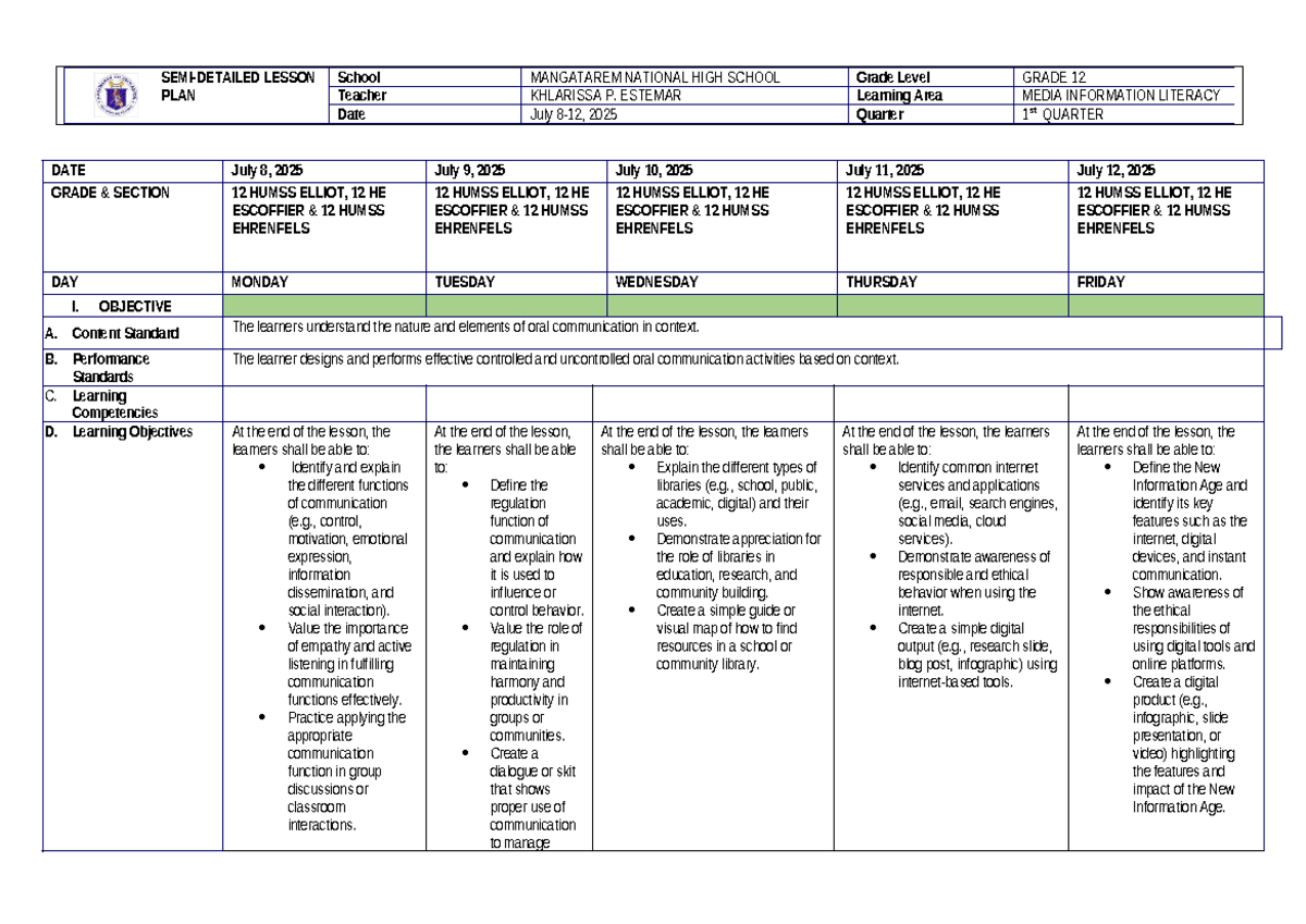 MIL 12 Lesson Plan: Media Information Literacy for 1st Quarter - Studocu