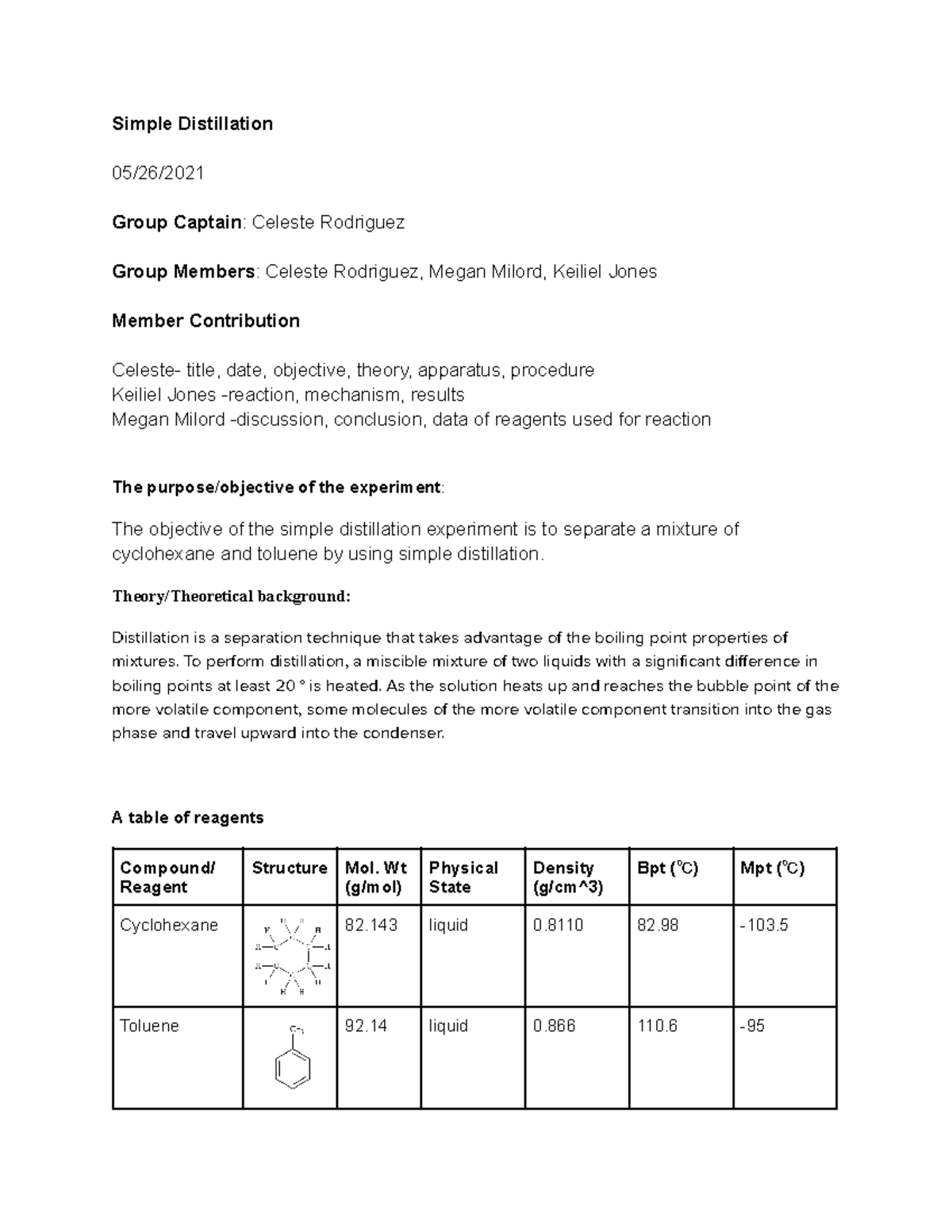 Simple Distillation Lab 1 - Simple Distillation 05/26/ Group Captain ...
