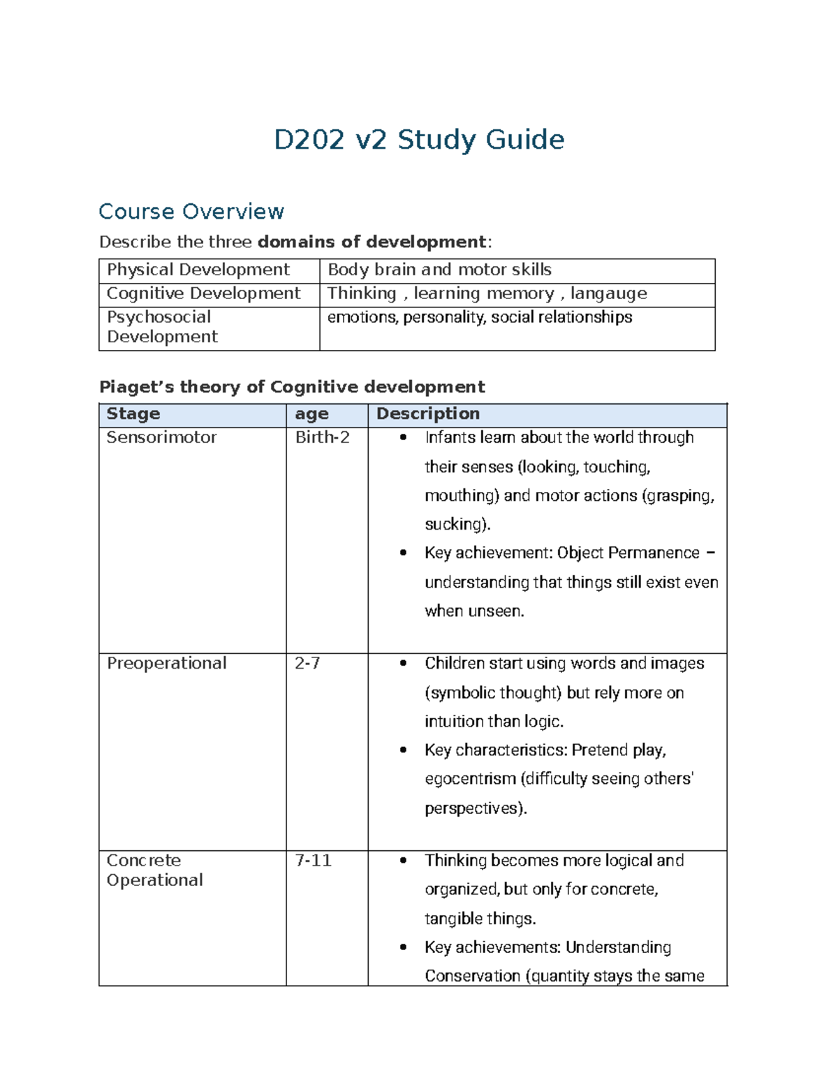D202 v2 Study Guide: Understanding Developmental Domains and Stages ...