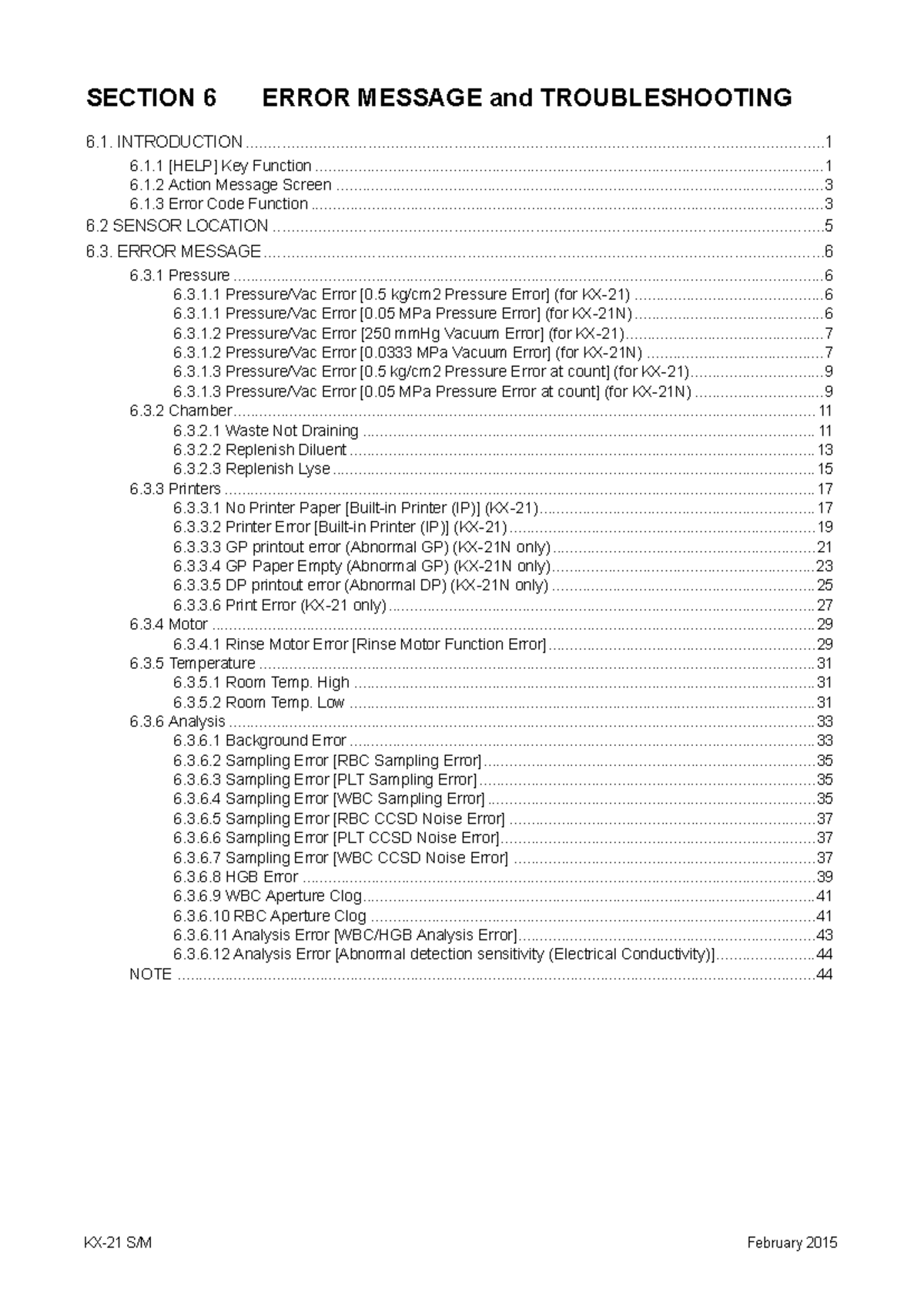KX-21 Series E 06 Error Message and Troubleshooting - SECTION 6 ERROR ...