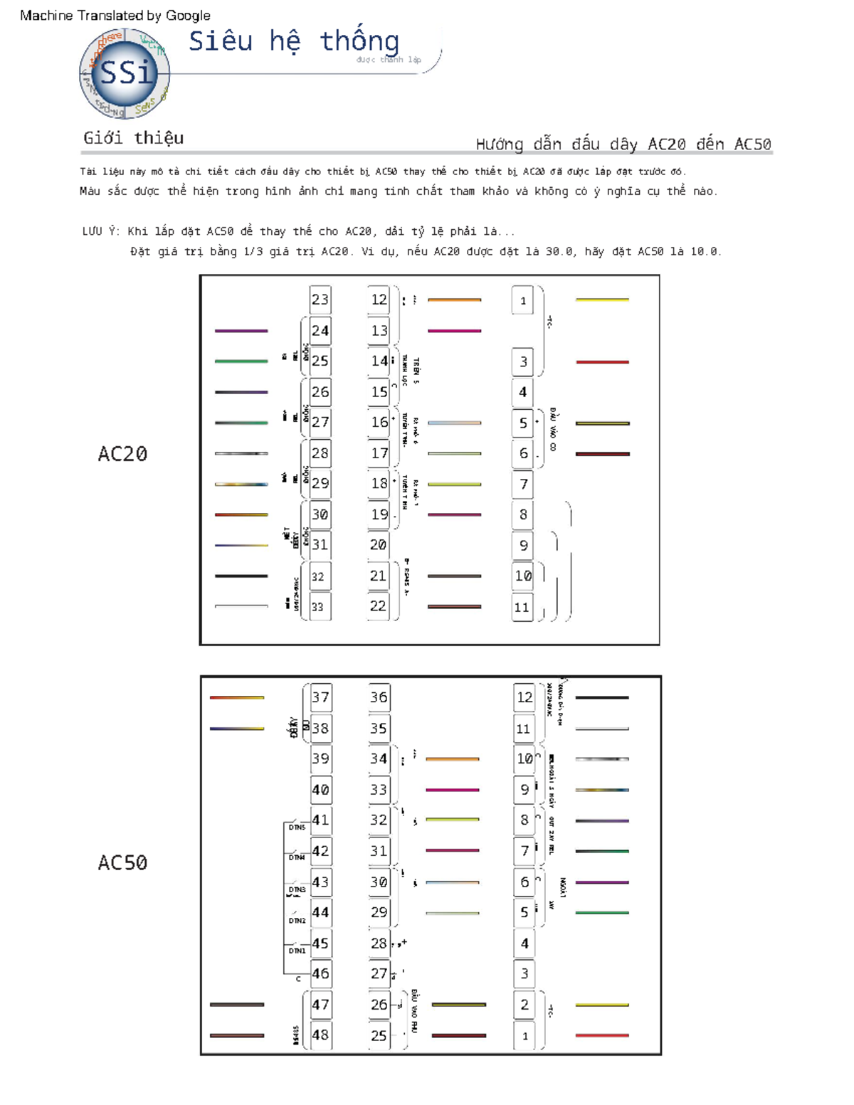 AC20-AC50 Conversion Guide: Wiring Instructions and Notes - Studocu