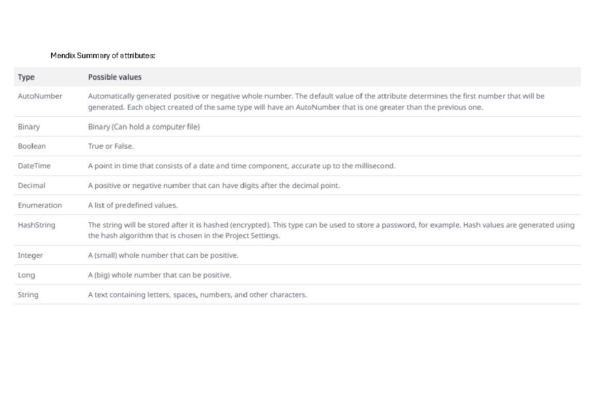 Mendix Attributes Overview: Types and Possible Values - Studocu