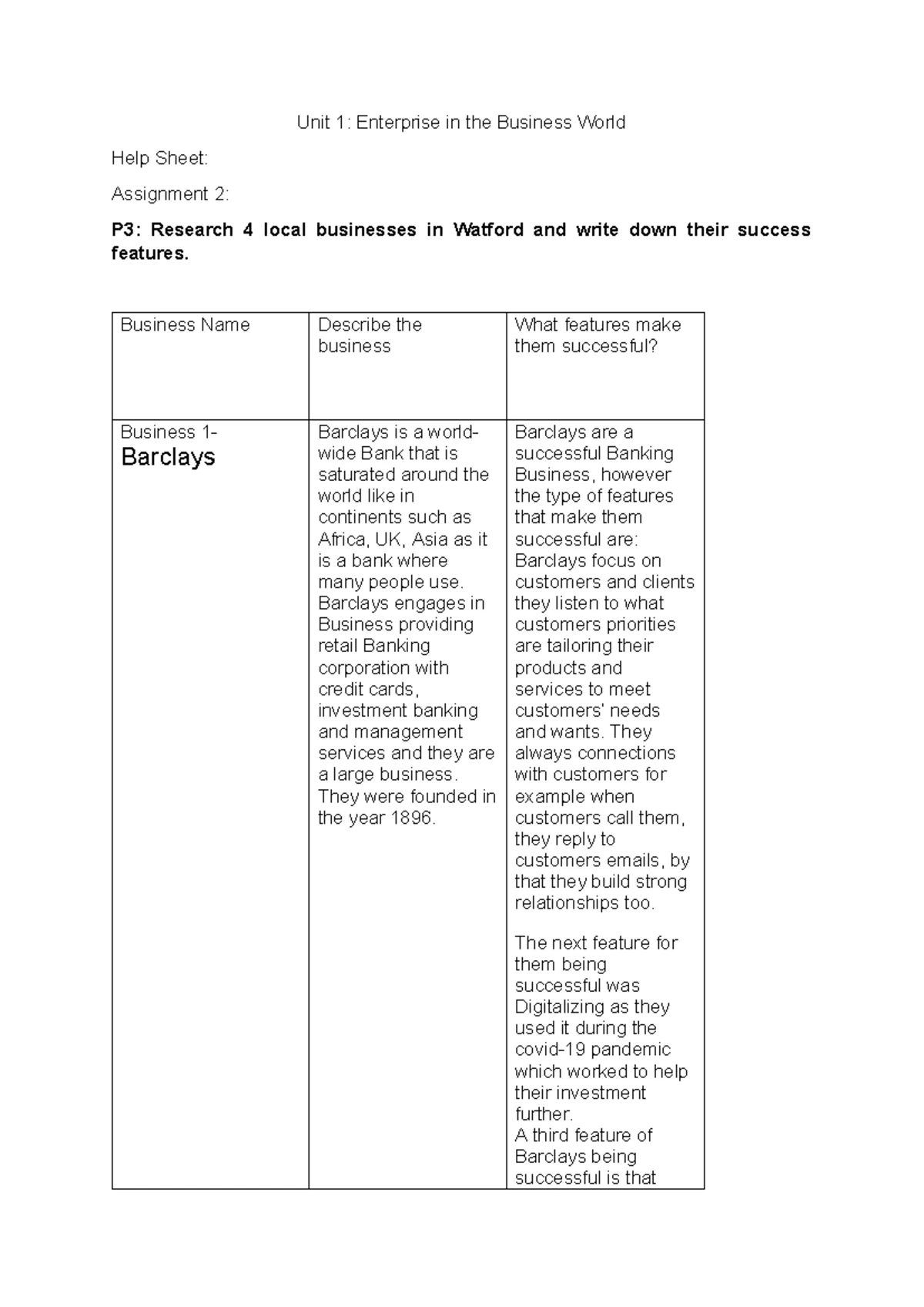 Unit 12-P4 - Assignment 2: Contract Formats and Legal Principles - Studocu