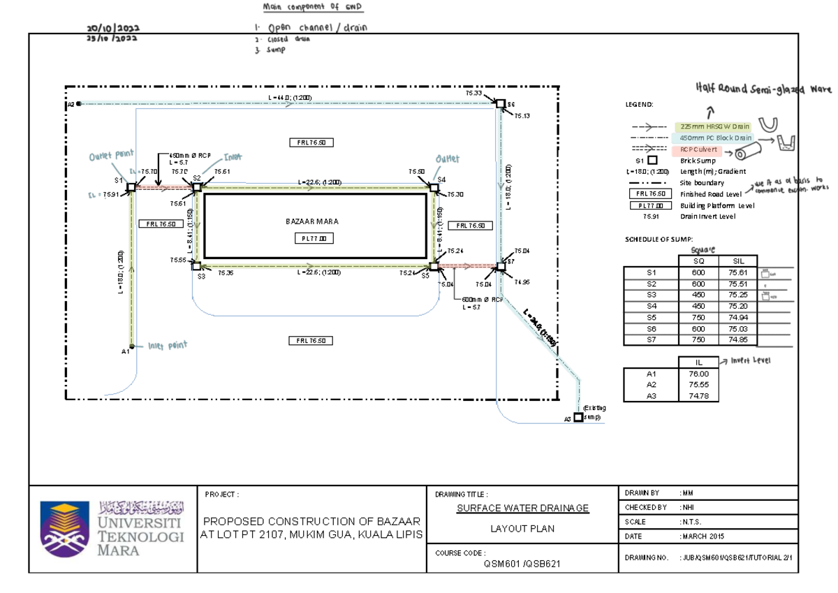 Surface Water Drainage Details for Bazaar Construction QSM601 - Studocu