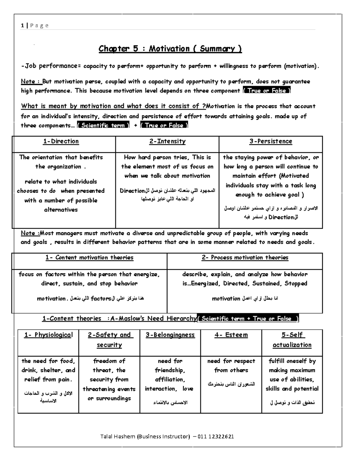 Ob revision 2020 part 2 - Summary + questions answered - Chapter 5 ...