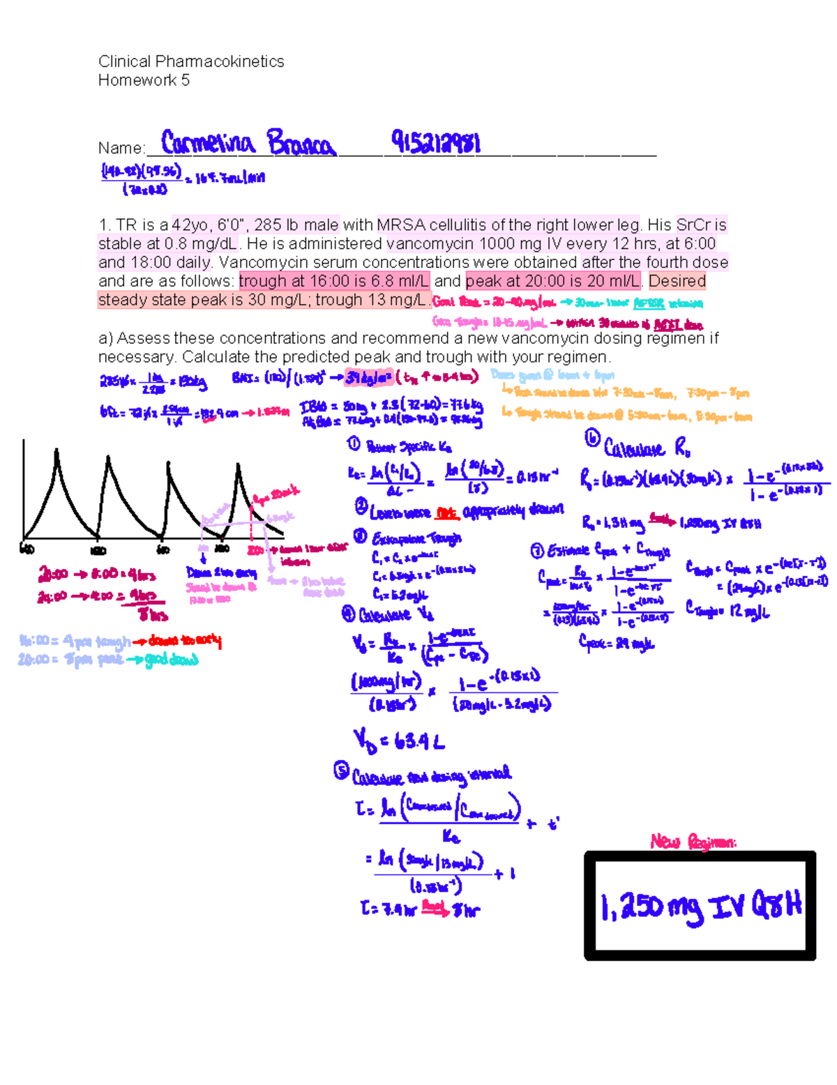 HW 5 CPK - HW 5 CPK - Clinical Pharmacokinetics Homework 5 - Studocu