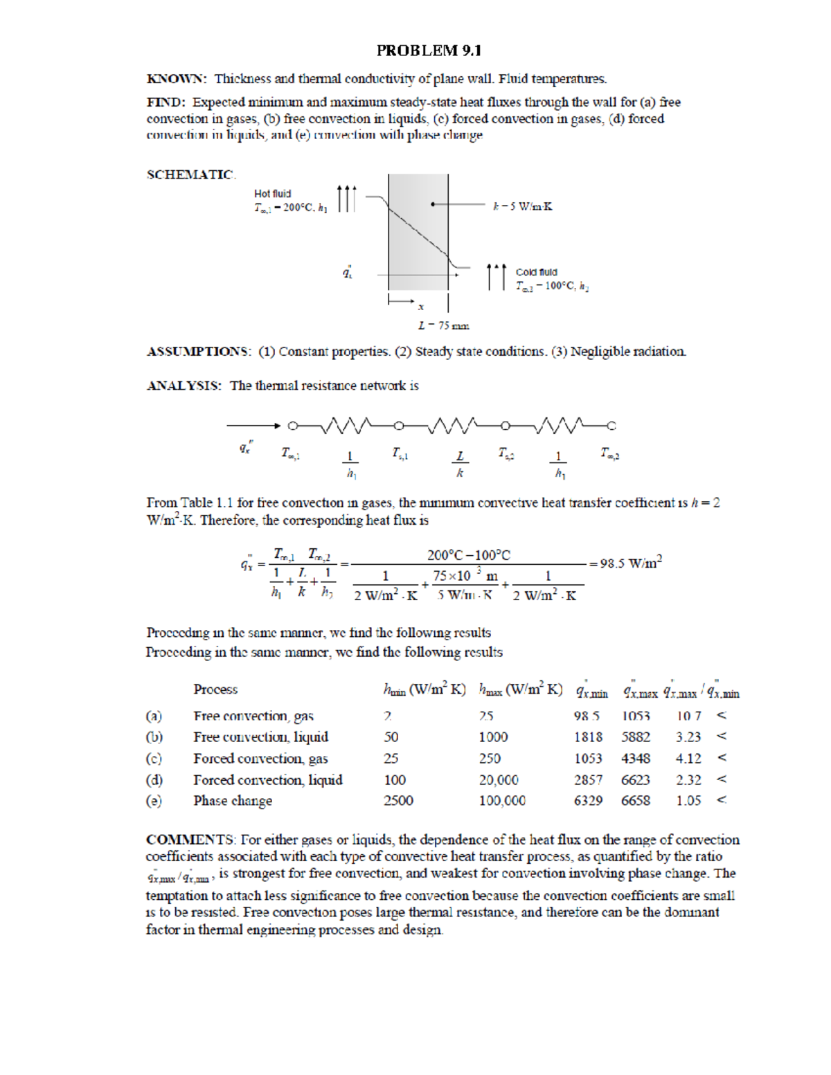 Ch09 - 8th Edition Solutions for Heat & Mass Transfer Principles - Studocu