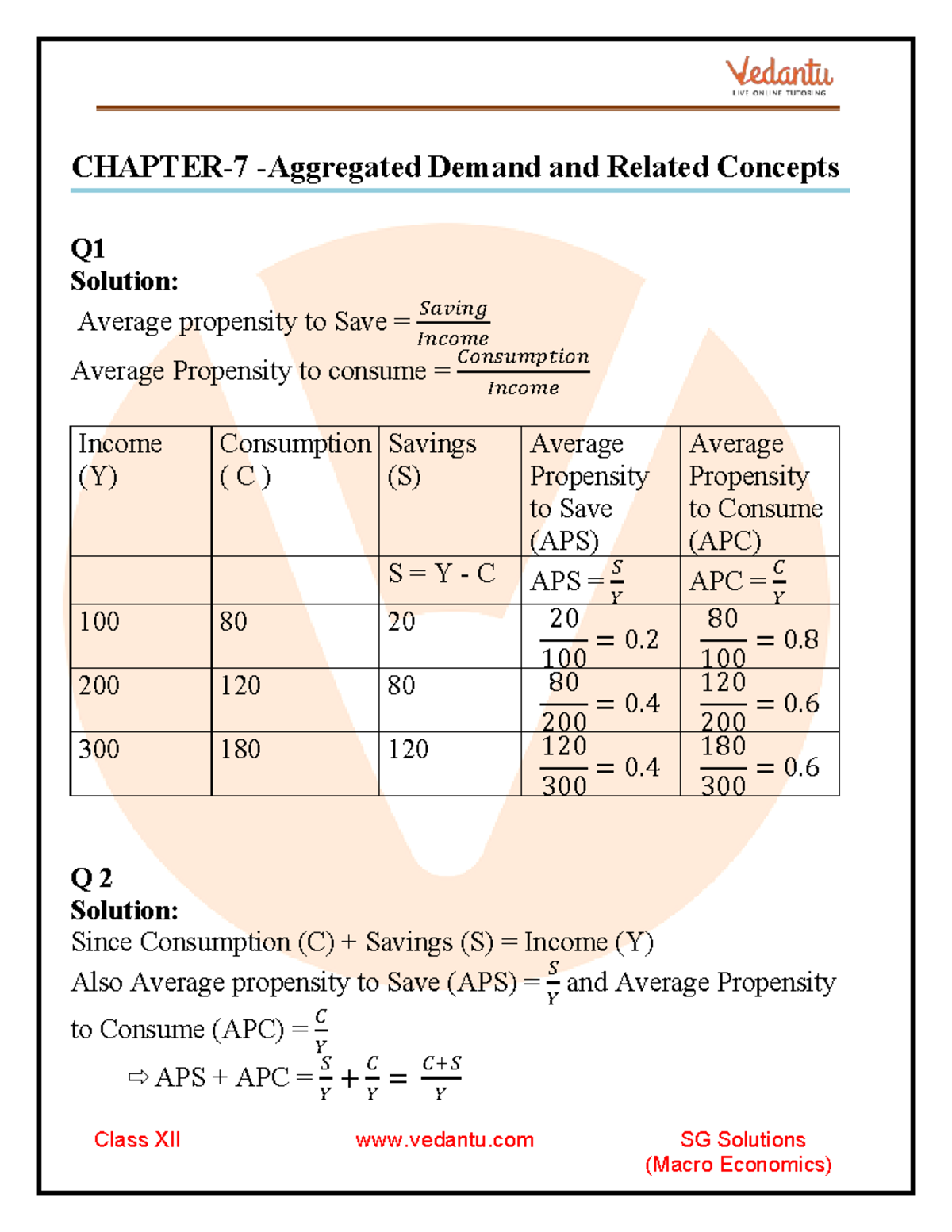 Class XII SG Solutions: Macroeconomics Chapter 7 - Aggregate Demand ...