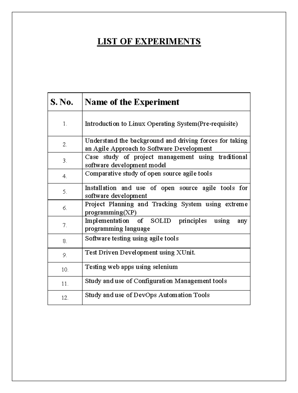Dev Ops 1 Lab Manual - good - LIST OF EXPERIMENTS Course Code ...